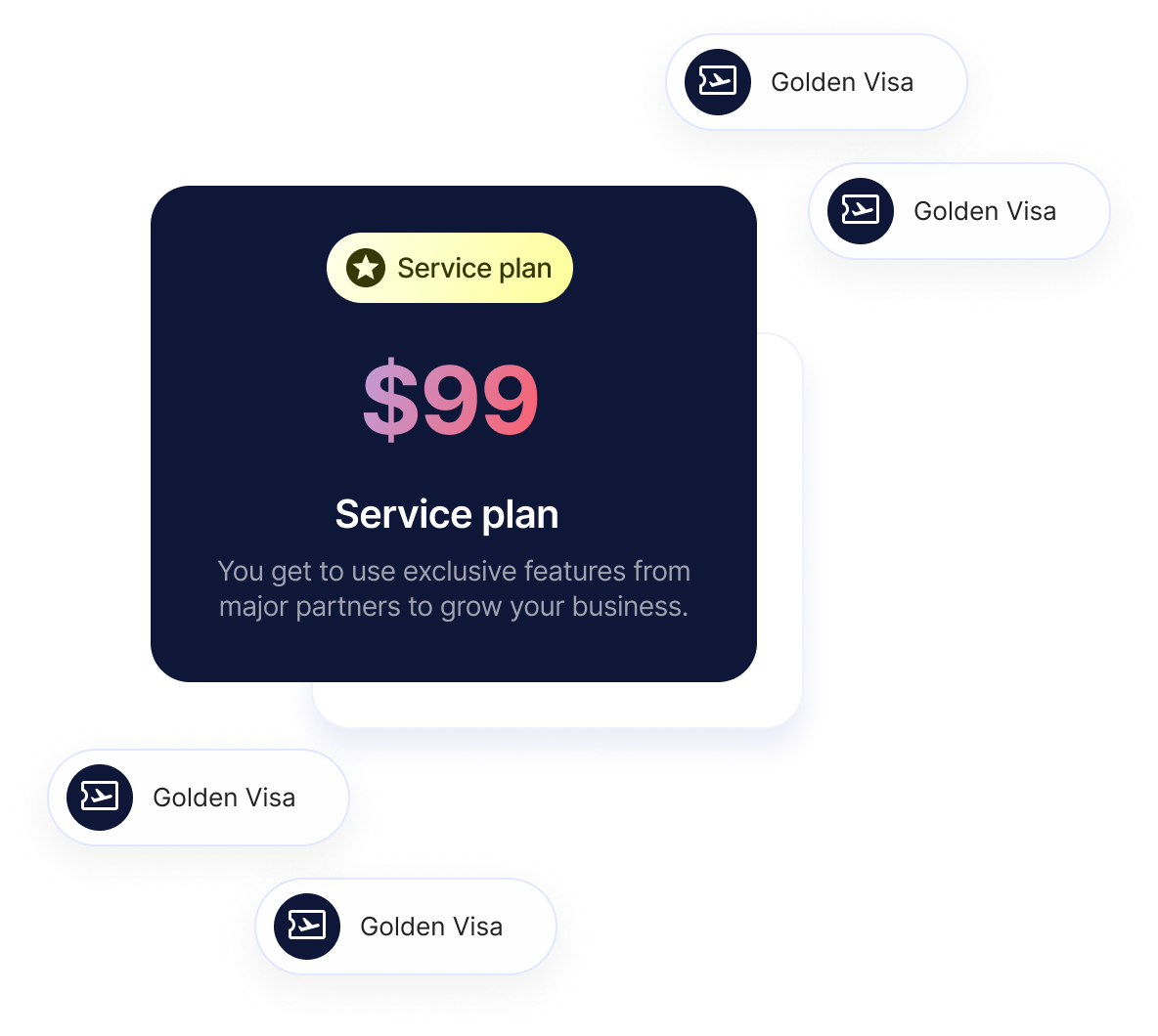 Celebrating Employee